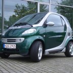 hugolinchen